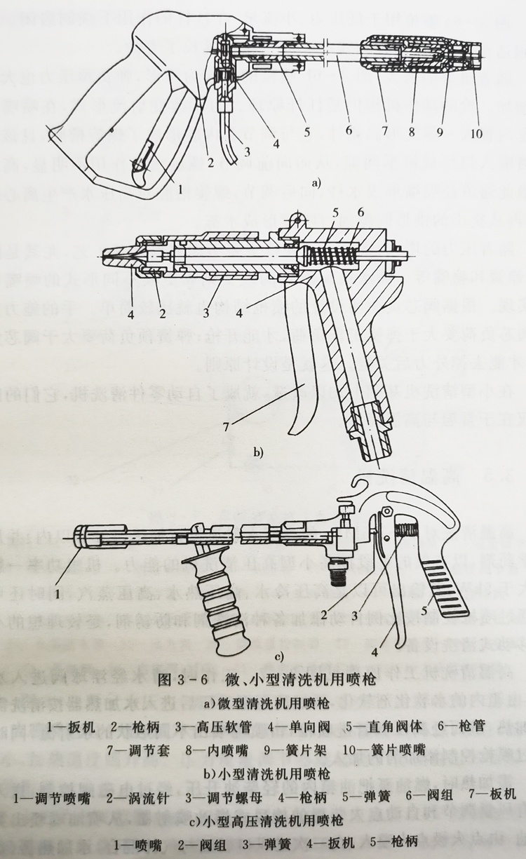 微型小型清洗机用喷枪