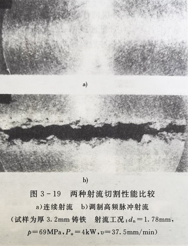 连续射流和高频脉冲射流切割性能比较