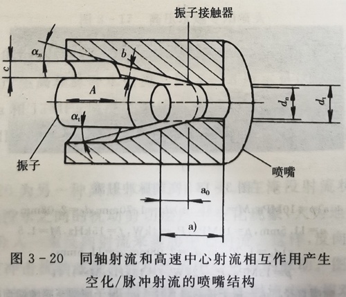 振子接触器